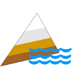 Geologie und Grundwasser GmbH